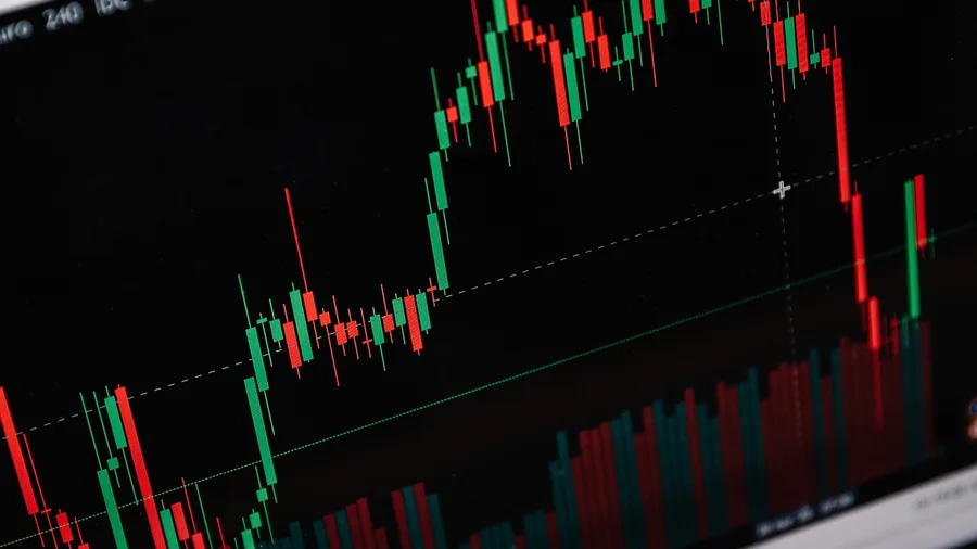 Buying More Shares When Prices Drop
